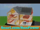 How to make Solar Panels - Electricity and Make Electricity