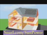Make Solar Panels at Home - Make Solar Panel and Wind Power