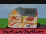 Make Solar Panels | Make Solar Panel & Wind Power