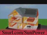 Make Solar Panels | Homemade Solar Power & Make Solar Power