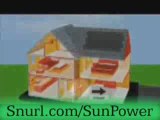 Make Solar Panels | Solar Power Generator & Home Made ...