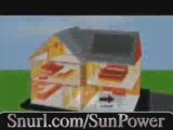 Make Solar Panels | Generate Solar Power & Renewable Energy
