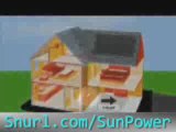 Make Solar Panels at Home - Homemade Solar Power