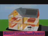 Discount Solar Panels | Homemade Solar Power & Make ...