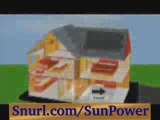 Discount Solar Panels | Make Solar Power & Generate ...