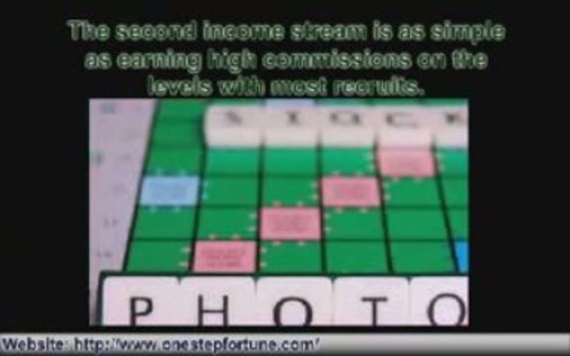 Acai Plus Review: Acai Plus a Scam or Legit Opportunity?