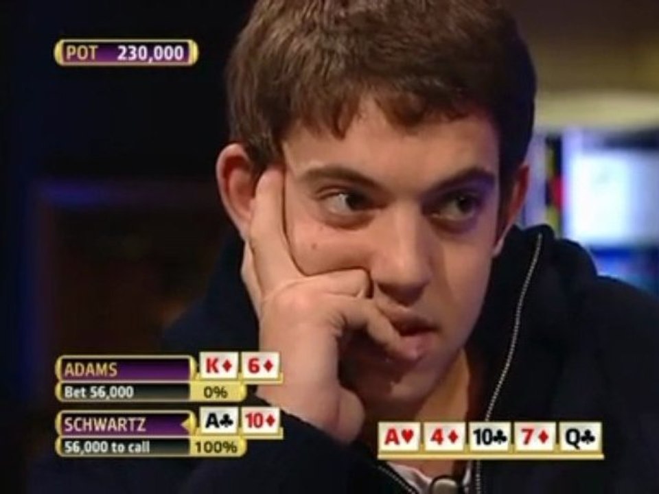 Party Poker World Open V Ep.1 - 5/8 cardplayertube.com