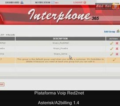 Asterisk A2billing 1.4/Plataforma VOIP/2 Parte