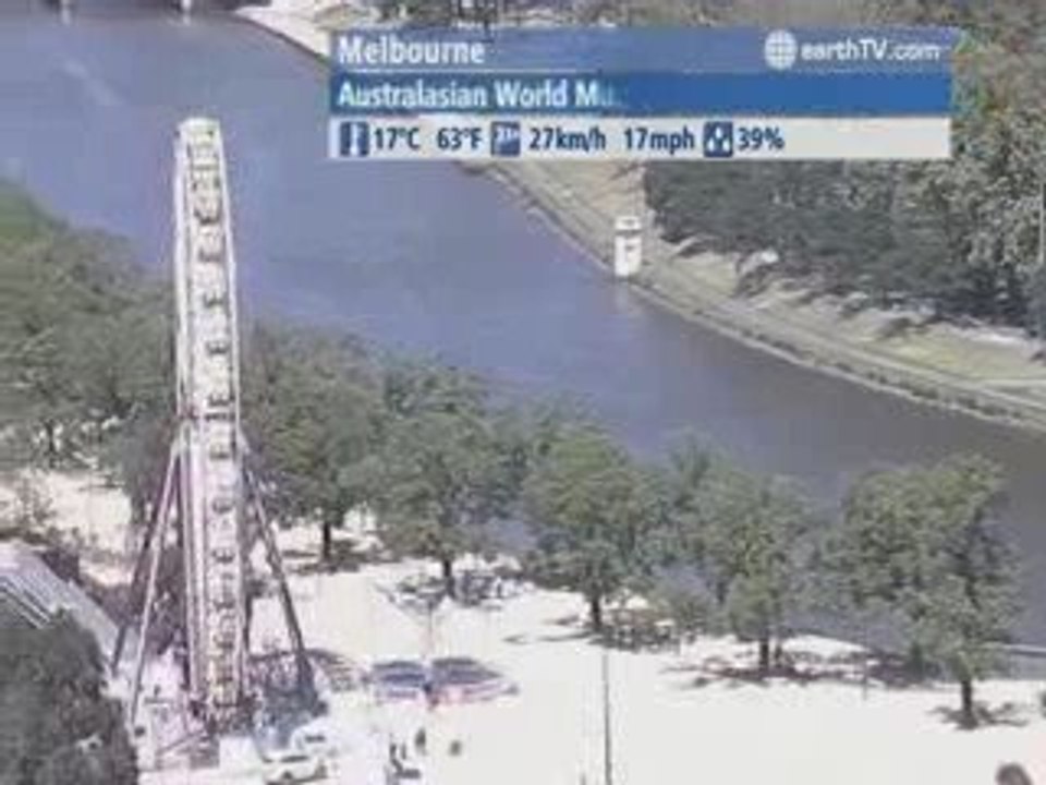 Paris - France, Palma de Mallorca - Spain, Los Angeles - USA, Izmir - Turkey, Melbourne - Australia, Niagara Falls - Canada, Honolulu - USA