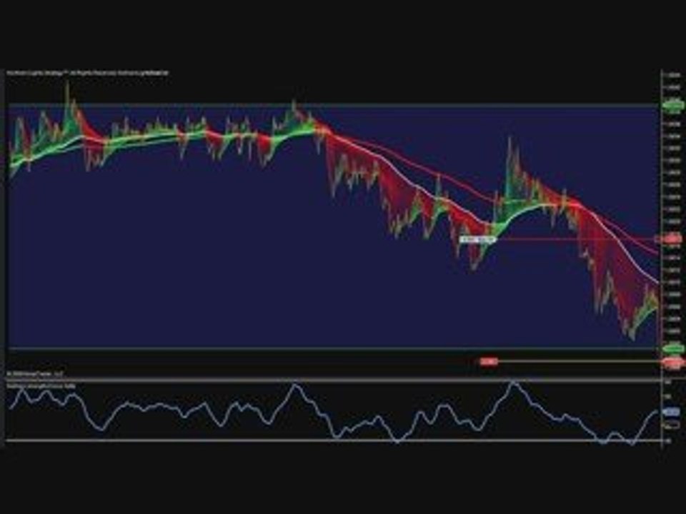 26102009 Euro breakout