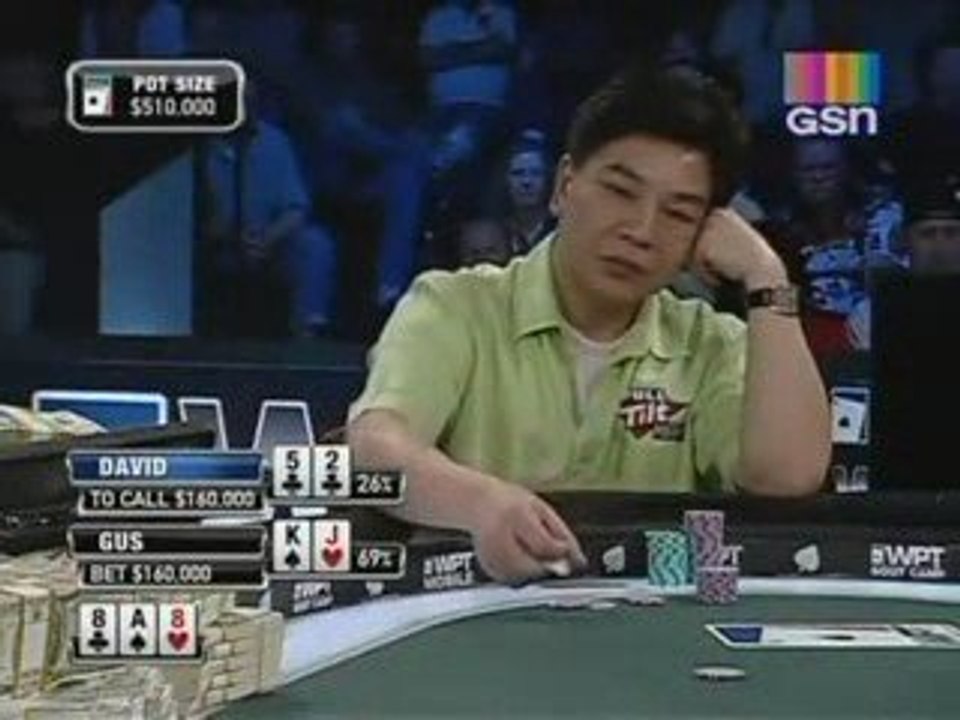 WPT World Championship 2008 Pt06