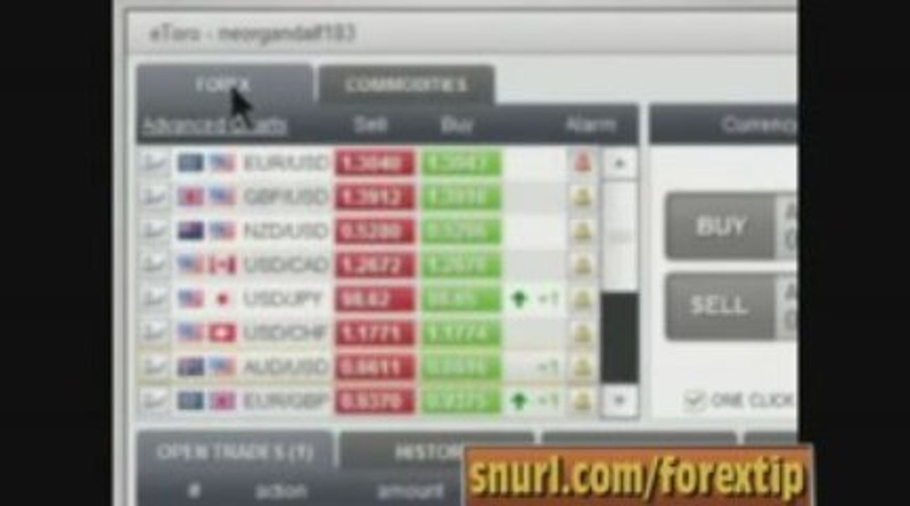 Wow - Discount Broker | Currency Rate - Forex Training