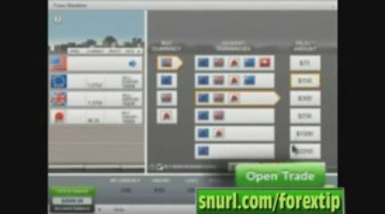 Amaizing Forex Exchange | System Forex - Systems Trading