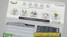 Great Online Currency Trading | Forex Demo - Forex Exchange