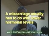 GetPregnantAstrology.com Abortion, Miscarriage and ...