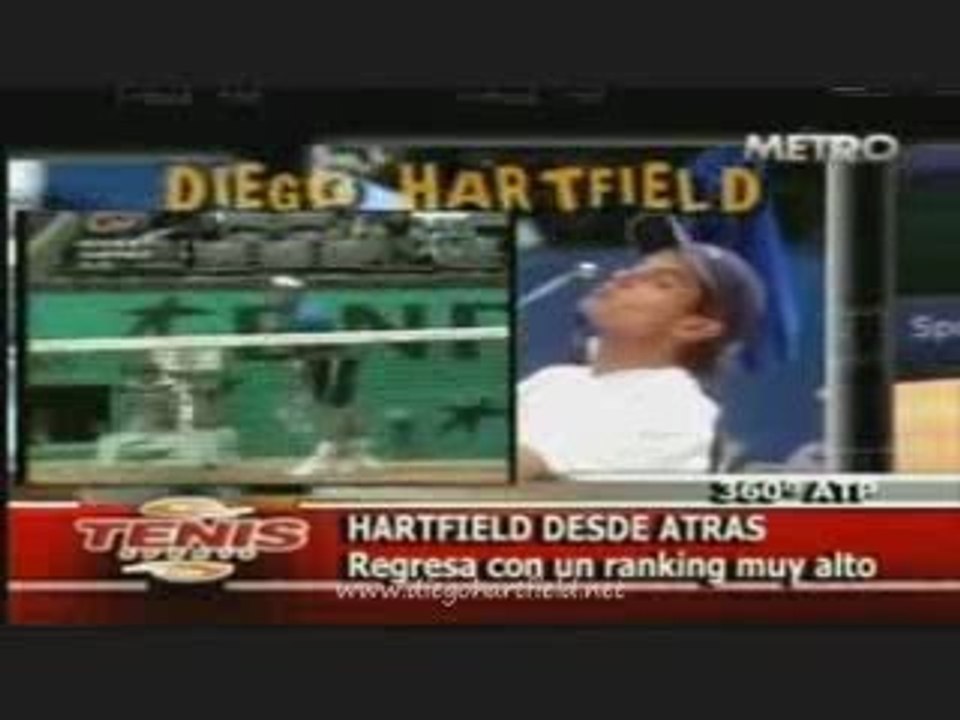 2009-08-15 Diego Hartfield Tenis Sports