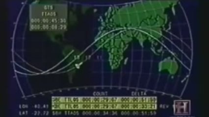 Airline Pilots VS UFOS 5/5