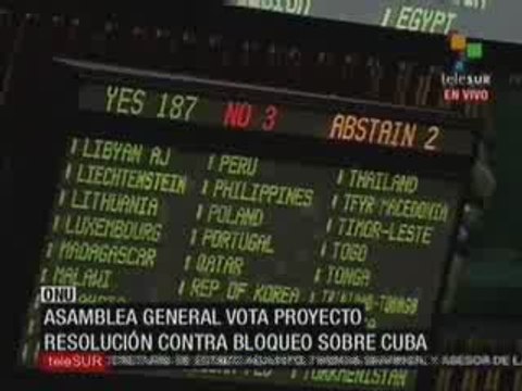 187 Países ONU votaron por cese bloqueo criminal a Cuba