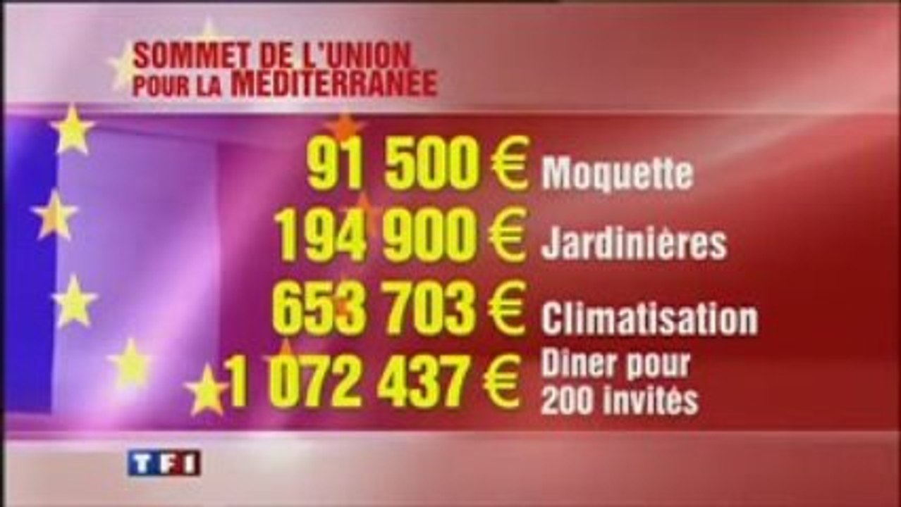 Cout de la présidence française de l'Union Européenne
