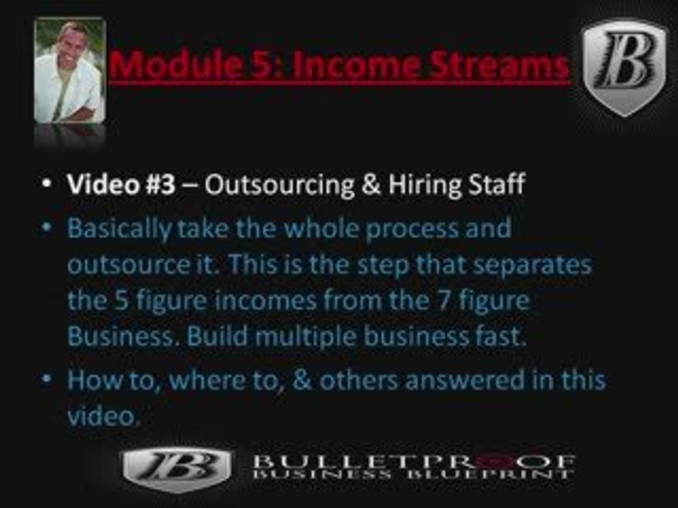 Bulletproof Business Blueprint Review Mod 5 Money