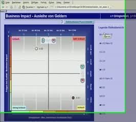Risk Assessment Business Prozesse - Tool