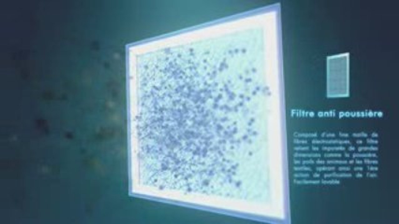 Film filtre 1 - Indesit- Agence S'cape Evénements