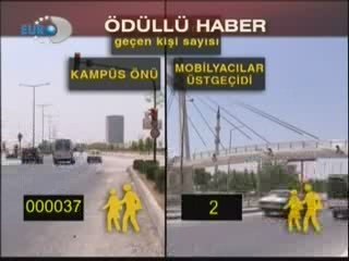 Aydın Doğan Vakfı Genç İletişimciler Ödülleri 🏆