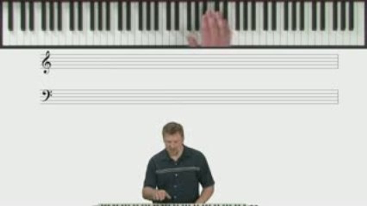 How To Read Sheet Music - Piano Lessons