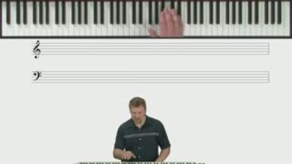 How To Read Sheet Music - Piano Lessons