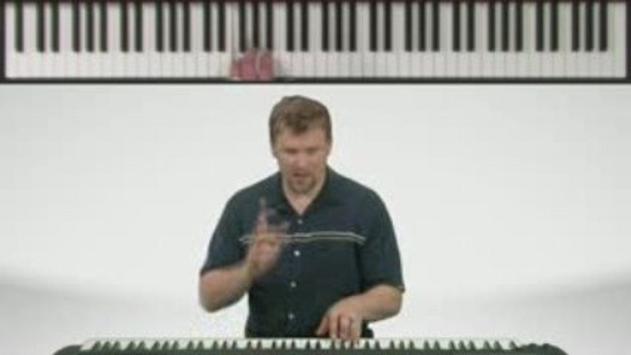 F Minor Harmonic Scale - Piano Lessons