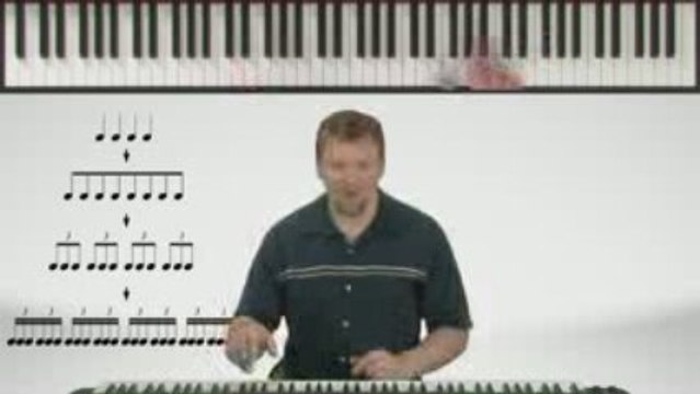 Counting 16th Note Triplets - Piano Lessons