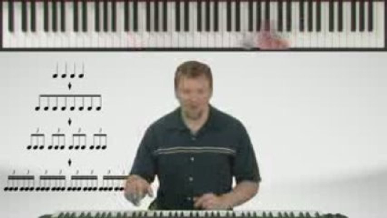 Counting 16th Note Triplets - Piano Lessons