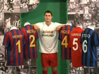 Sports News (Morning) for October 31st, 2009