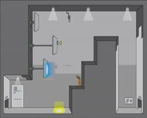 Vidéotest Portal The Flash Version