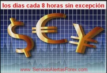Señales Forex. EL Mejor Servicio en Español