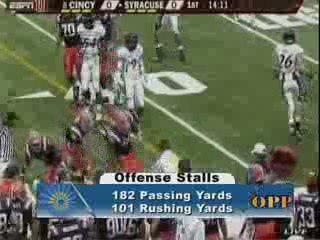 SU loses with turnovers and poor offense | Orange Press Pass