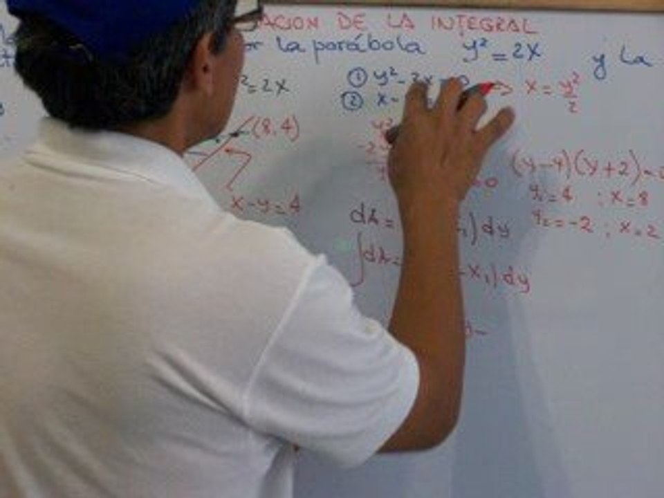 APLICACIÓN DE LA INTEGRAL ( parte 2)