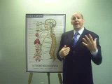 Dr. Bryan Haas Discusses Back Pain and Neck Pain