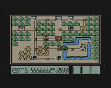 video retro sur la saga super mario bros part 2