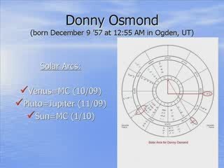 Astrology: Donny Osmond & DWTS 2009