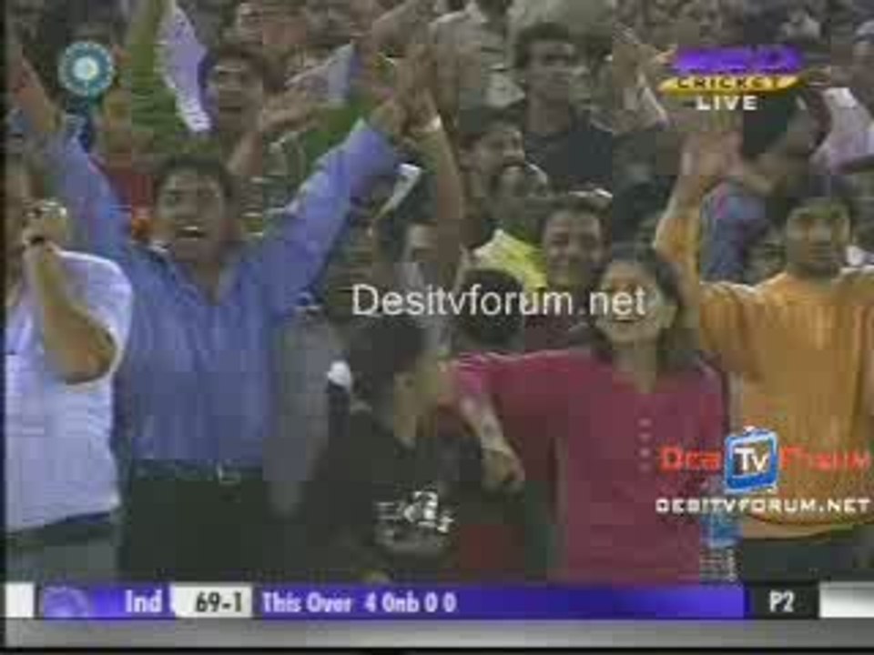 Ind Part 3
