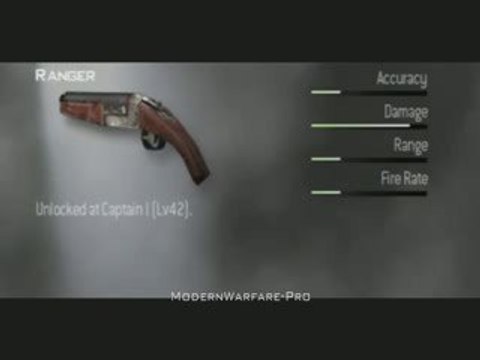 Call of Duty : Modern Warfare 2 - Weapons and Equipement