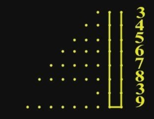 Miracle Sur Les Gens de La Caverne - Ashâb Al Kahf