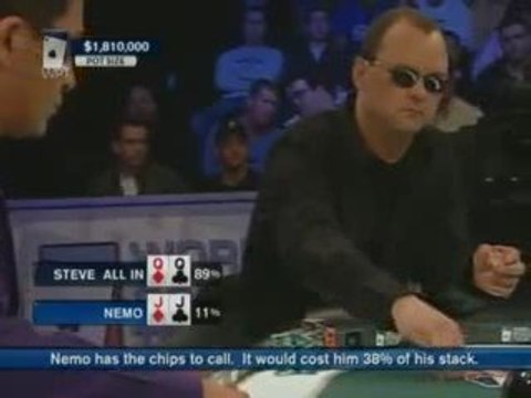 WPT L.A. Poker Classic 2006 Pt02