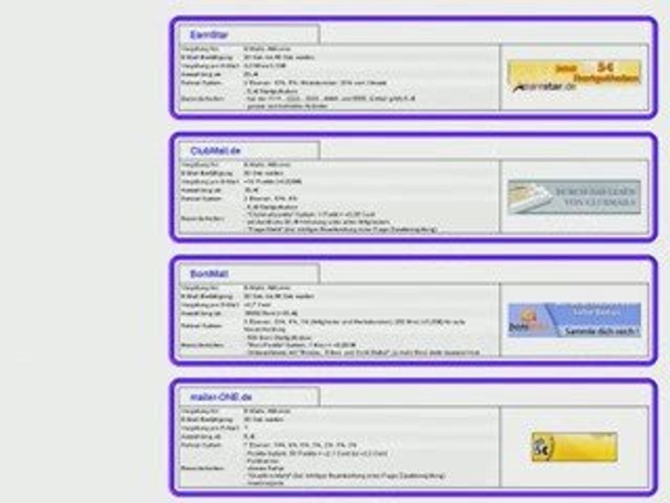 Seriös & bewährt im Internet Geld verdienen