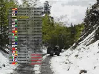 SYRON everest 1 snow tyres