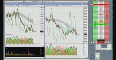 Day Trading Stocks 11.02.09