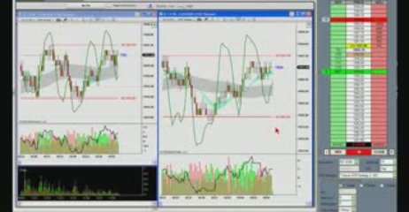 Day Trading Stocks 11.04.09