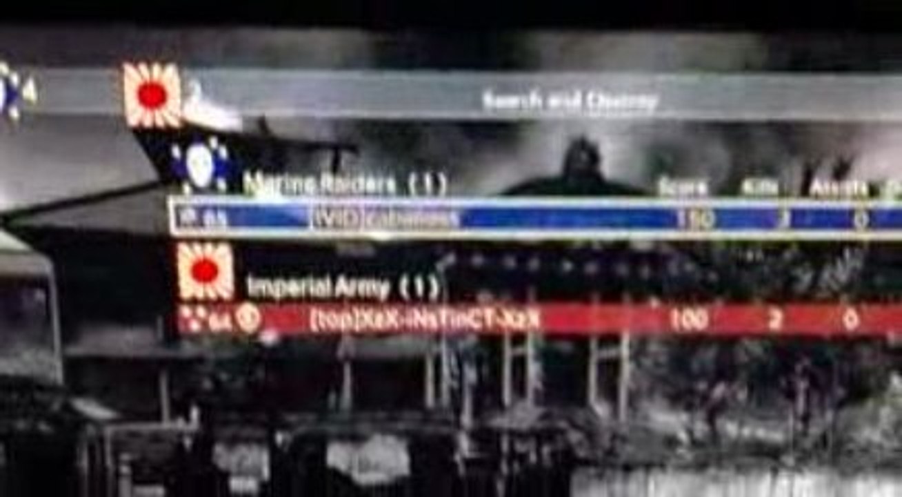dispute 2
