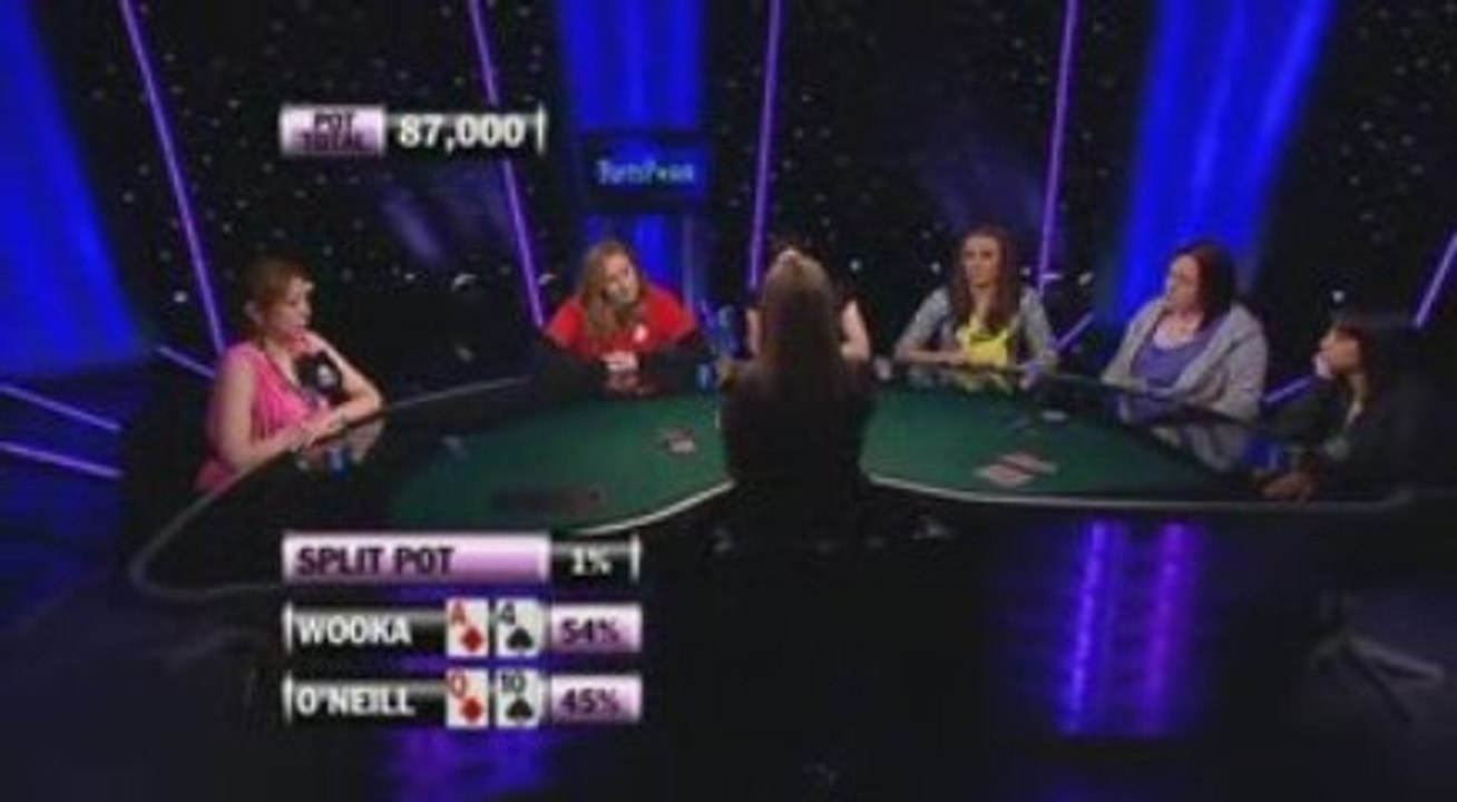 PartyPoker Womens World Open III Heat 08 Pt4